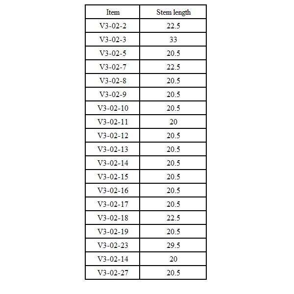 V3-02 Series组